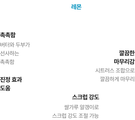 레몬, 촉촉함, 깔끔함, 마무리감, 진정 효과 도움, 스크럽 강도